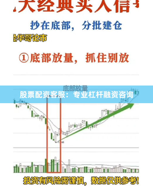 股票配资客服：专业杠杆融资咨询